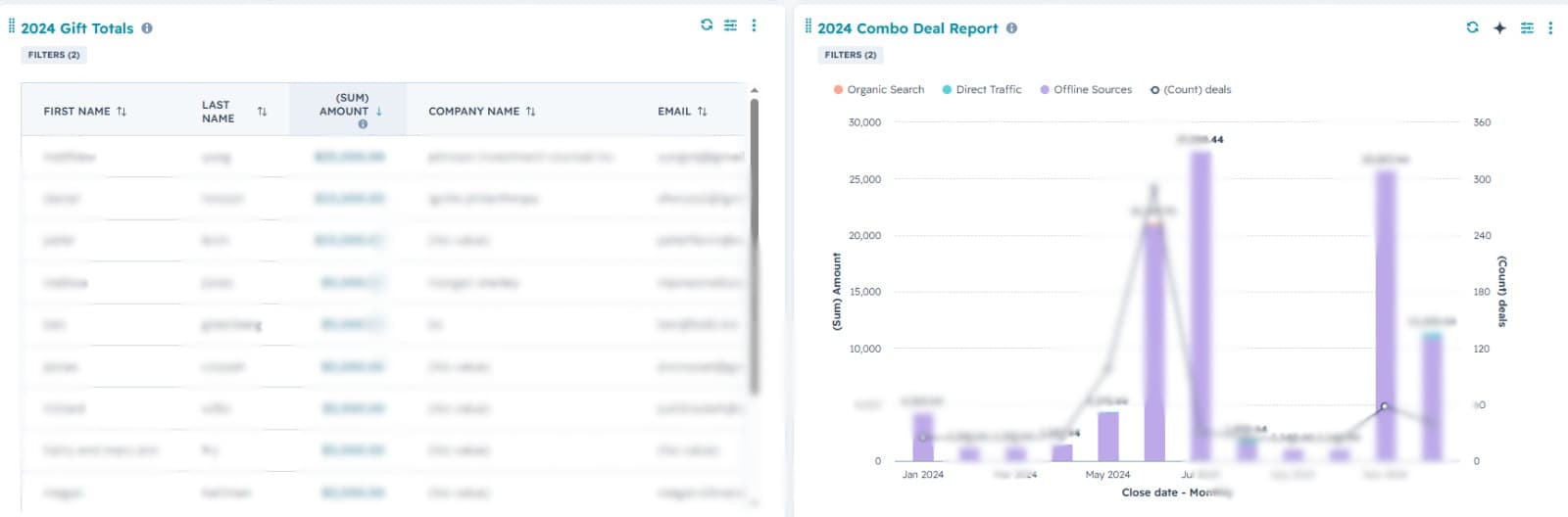 Custom Package Environment Preview