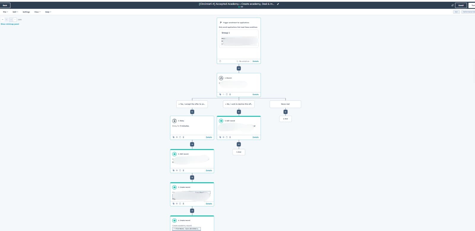 Growth Package Environment Preview